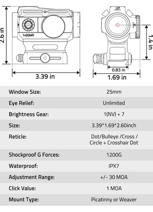 Specifications of CVLIFE motion sensing red dot sight