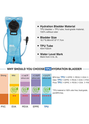 hydration bladder