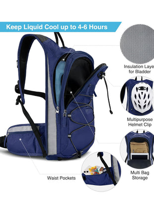 The details of CVLIFE backpack