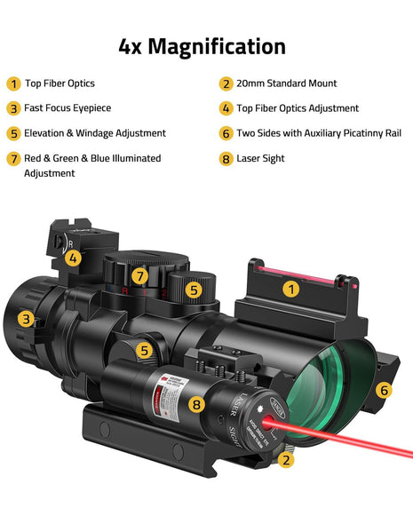 CVLIFE 4x32 Prism Tactical Compact Rifle Scope