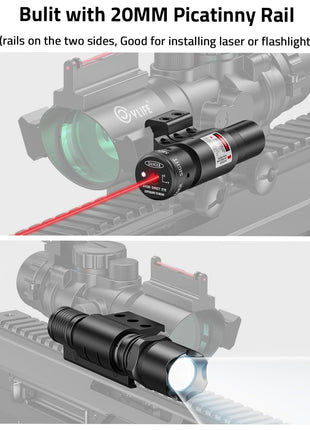 Bulit with 2OMM Picatinny Rail