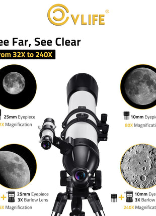 Refractor Telescope for Astronomy Beginners