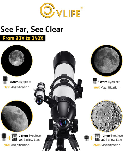 Refractor Telescope for Astronomy Beginners