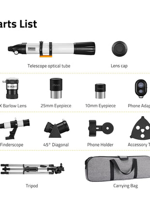 Parts List