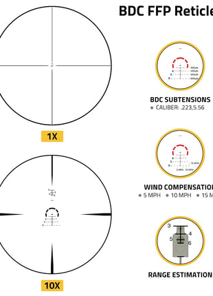 BDC FFP Reticle