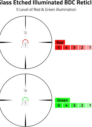 Glass Etched lluminated BDC Reticle