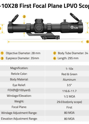 1-10X28 First Focal Plane LPVO Scope