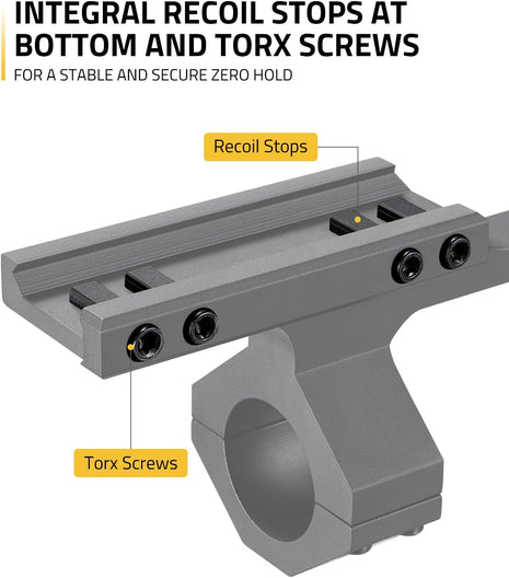 The Lightweight Aluminum Scope Mounts Perfect For Your Rifle