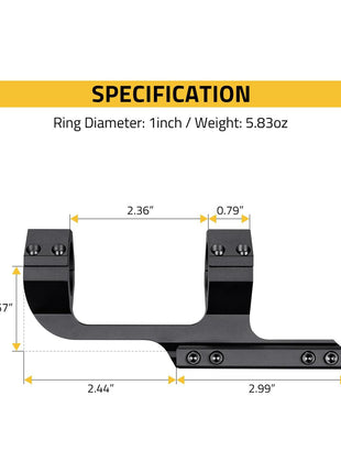 The Specification of the CVLIFE Cantilever Scope Mounts