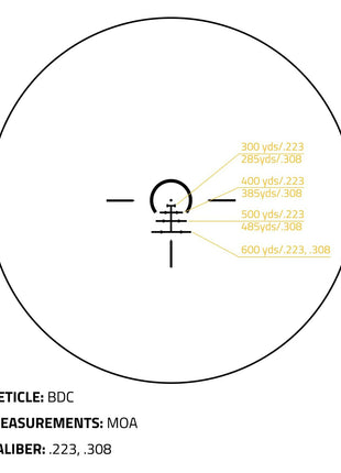 BDC Reticle