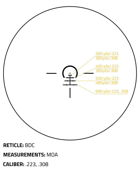 BDC Reticle