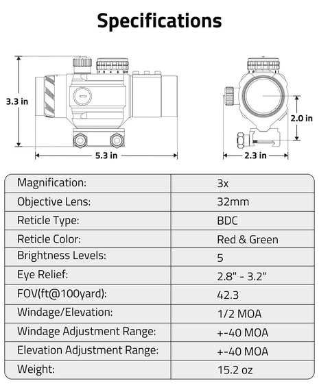 Specifications of  3x32 Prism Tactical Rifle Scope