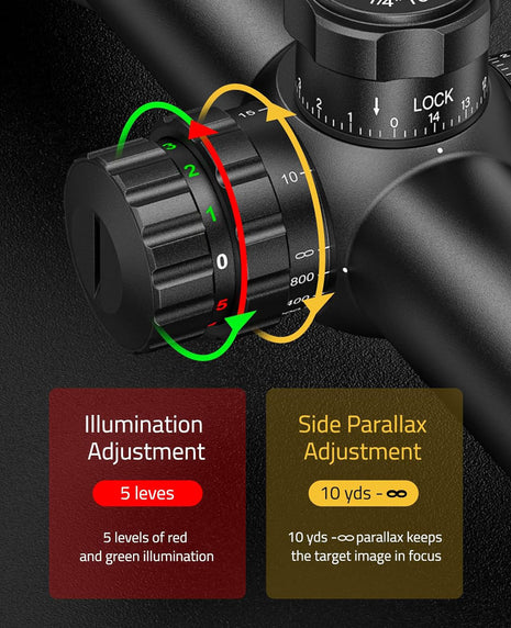 CVLIFE EagleFeather F02 Rifle Scope with Side Focus Parallax Adjustment