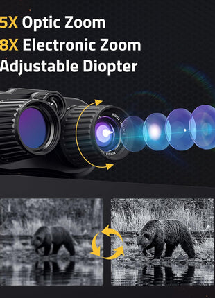 5X 0ptic Zoom; 8X Electronic Zoom; Adjustable Diopter