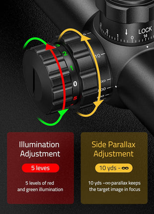 CVLIFE EagleFeather F02 Rifle Scope with Side Focus Parallax Adjustment