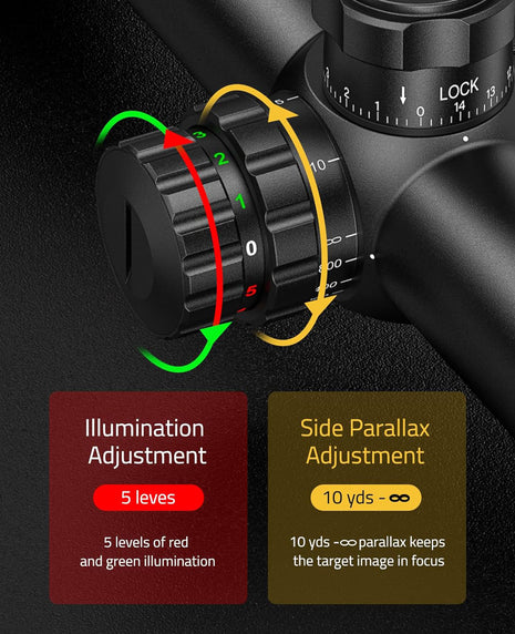 CVLIFE EagleFeather F02 Rifle Scope with Side Focus Parallax Adjustment