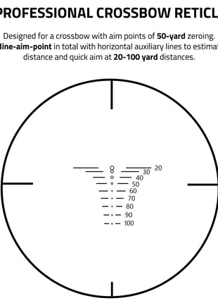 CVLIFE JackalHowl 2-7x32 Crossbow Scope with Aim Points of 50-yard Zeroing