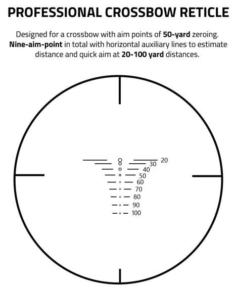 CVLIFE JackalHowl 2-7x32 Crossbow Scope with Aim Points of 50-yard Zeroing