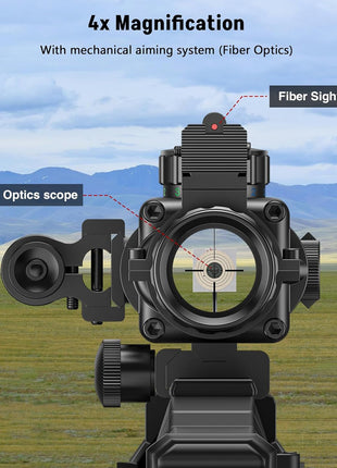 4x Magnifcation with Mechanical Aiming System (Fiber Optics)