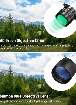 FMC Green Objective Lens