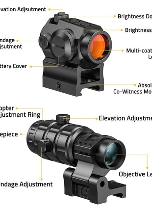 Details of CVLIFE JackalHowl Red Dot Sight & 3X Magnifier Combo