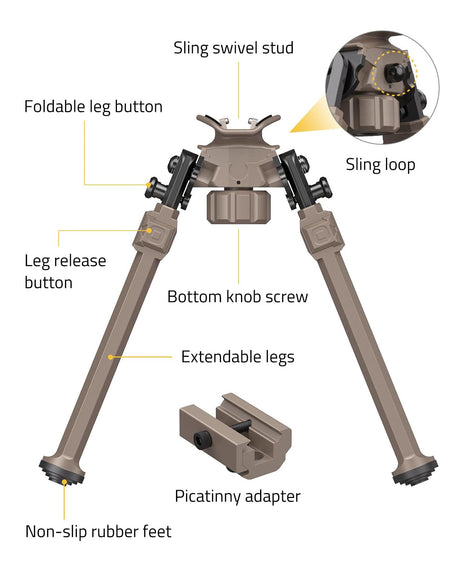 The Details of CVLIFE Bipod