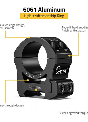 scope ring