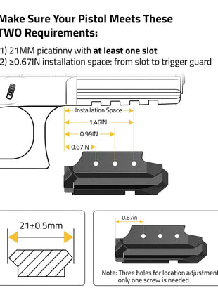 Requirements that Your Pistol Must Meets