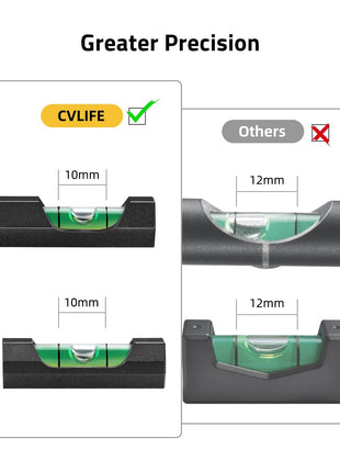 CVLIFE better scope leveling kit with great precision
