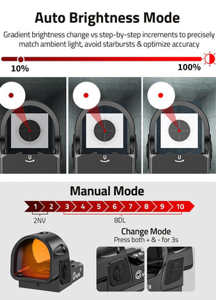 Auto Brightness Mode