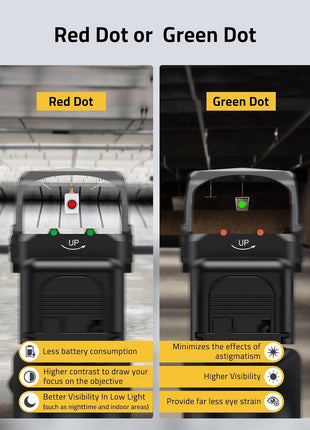 Red Dot or Green Dot