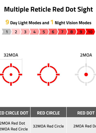 Multiple Reticle Red Dot Sight