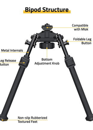 The Structure of Rifle Bipod