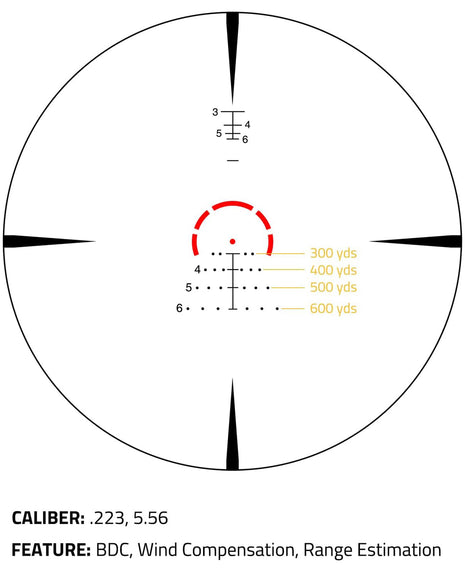 CVLIFE EagleBlaze LPVO 1-6X24 Rifle Scope with Illuminated BDC Reticle, 30mm Cantilever Mount, Zero Reset