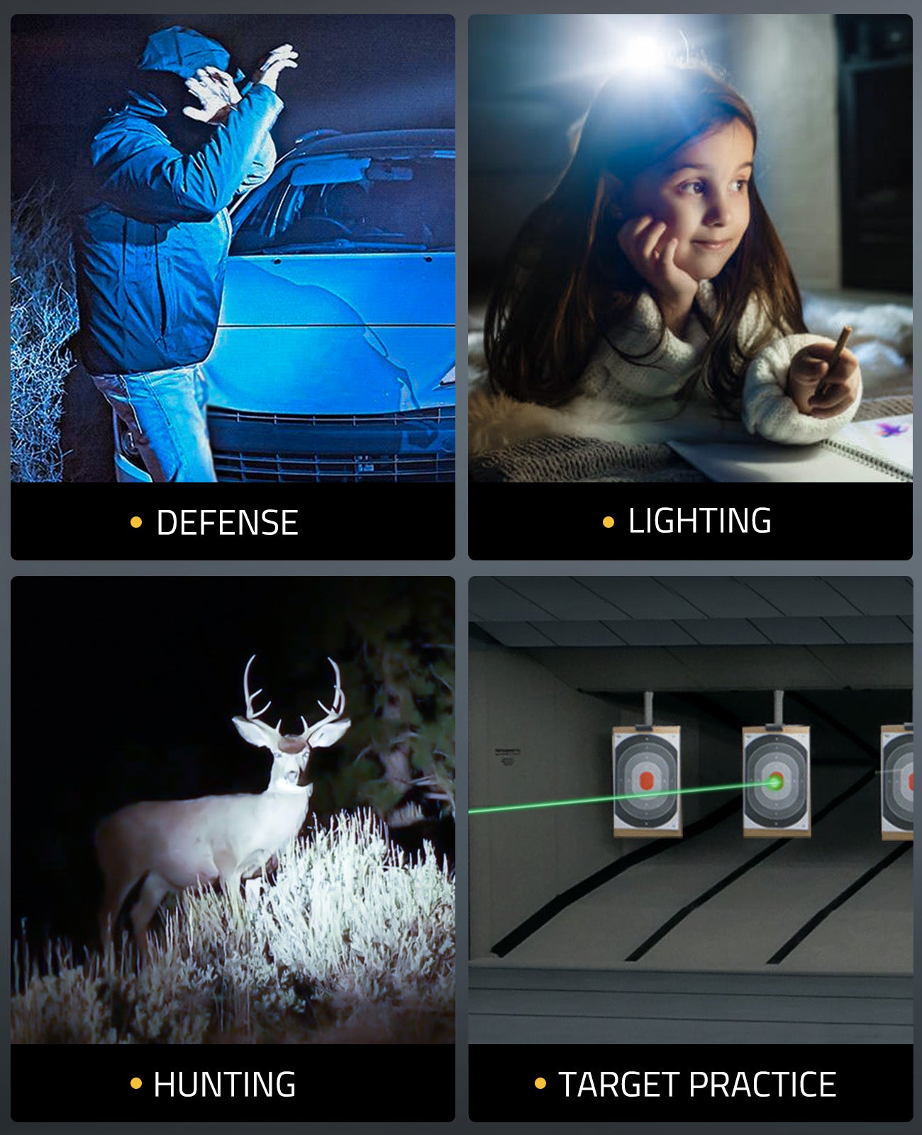 Work Lights : Flashlights & Utility Lights : Target